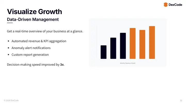 Text left image right slide